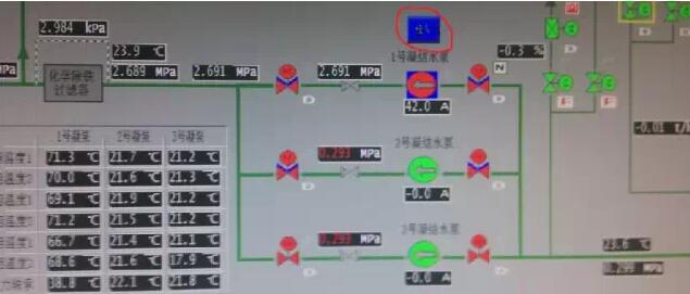 备用泵联锁采用调用子环方式1